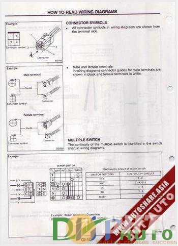 Service Manual - Nissan Serena C23 service manual 1992 | Automotive