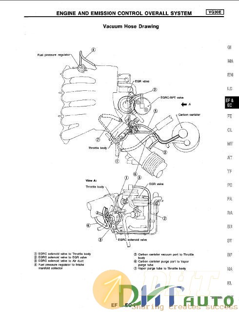 Nissan_Truck_1994-1997_Service_Repair_Manual-2.jpg