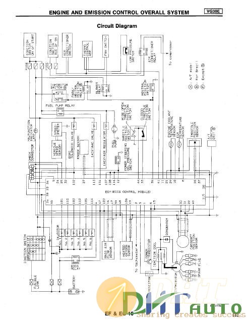 Nissan_Truck_1994-1997_Service_Repair_Manual-3.jpg