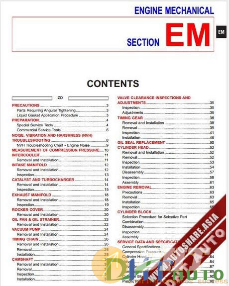 Nissan_ZD30_And_TD27TI_Engines_Service_Manual-1.jpg