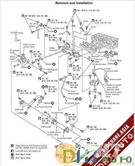 Nissan_ZD30_And_TD27TI_Engines_Service_Manual-2.jpg
