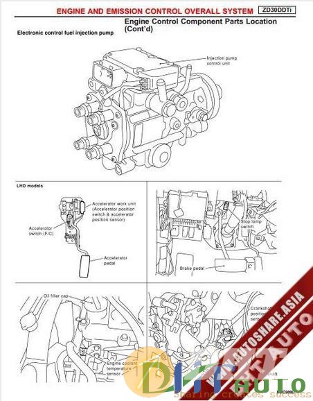 Nissan_ZD30DDTI_Engine_Service_Manual-1.jpg