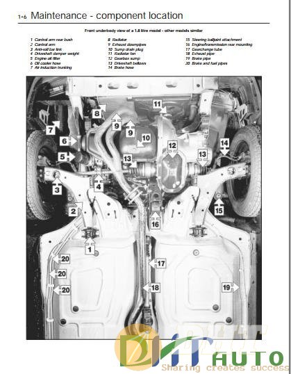 Service Manual - Opel Kadett-E Haynes Service Manual FREE | Automotive