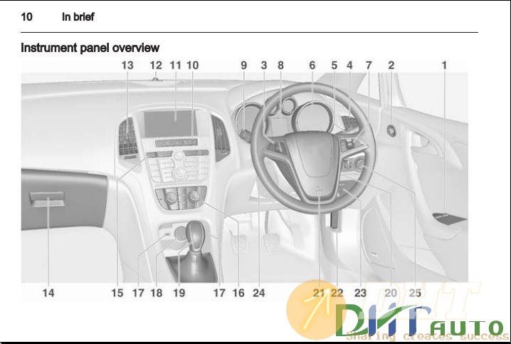 Opel_+_Vauxhall_Astra_Gtc_2012_Owner's_Manual_3.jpg