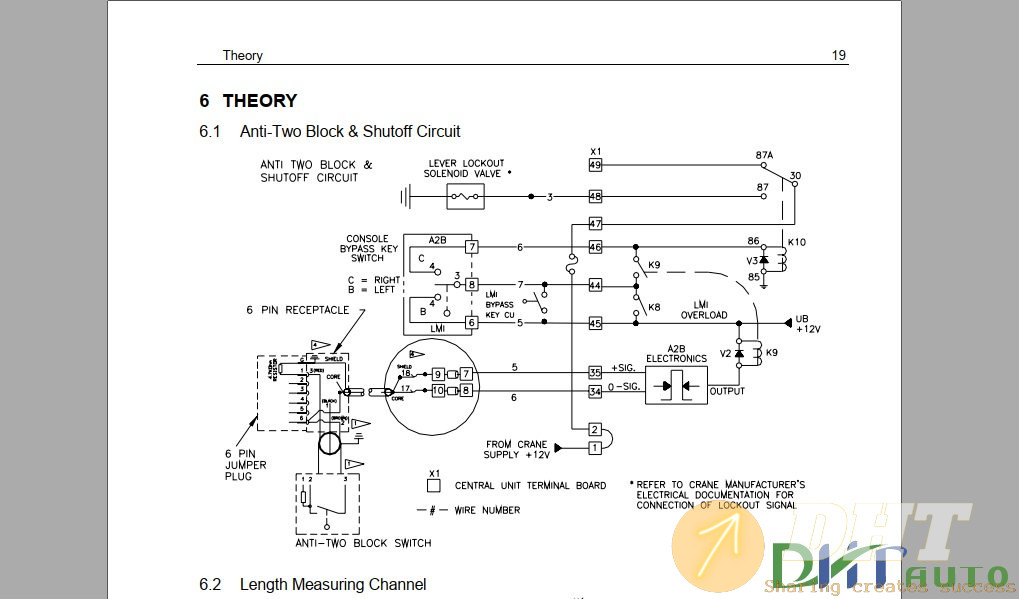 PAT_DS150_Service_Manual-5.jpg