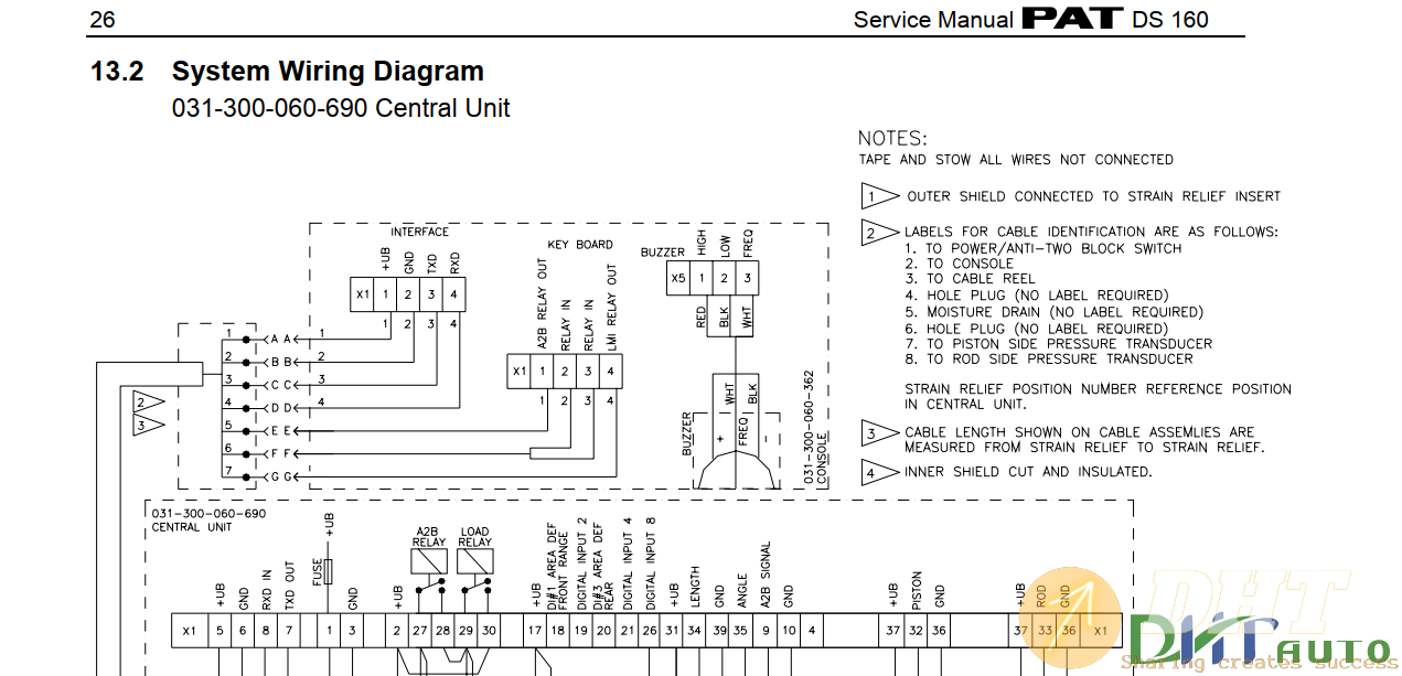 PAT_DS160_Service_Manual-2.png