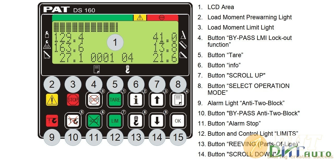 PAT_DS_160_Operators_Manual-3.jpg