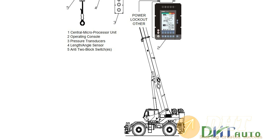 PAT_I_Flex_5_Operators_Manual-2.jpg