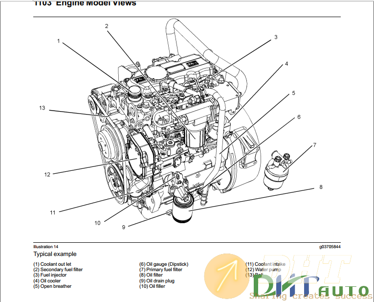 Perkins-1103-and-1104-Industrial-Engines-Service-Manual-5.png