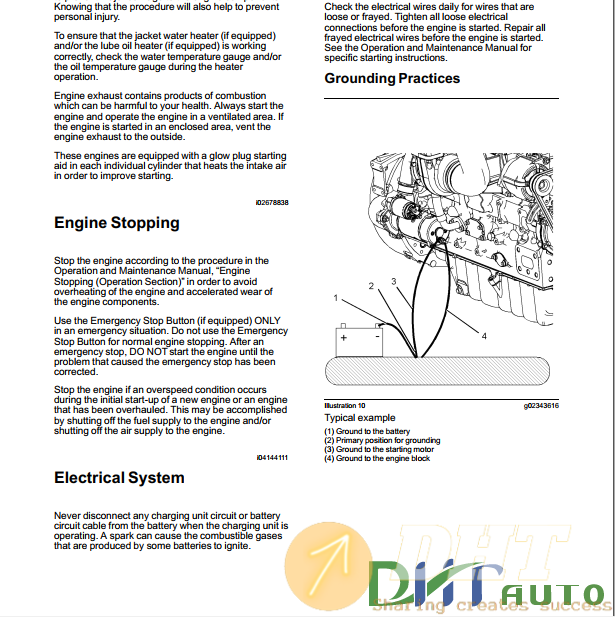 Perkins-1106A-70T-1106A-70TA-1106C-70TA-and-1106D-70TA-Industrial-Engine-Service-Manual-4.png