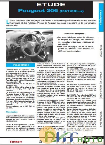Peugeot_206_Service_Manual-1.jpg