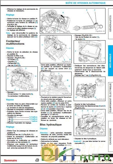 Peugeot_206_Service_Manual-2.jpg