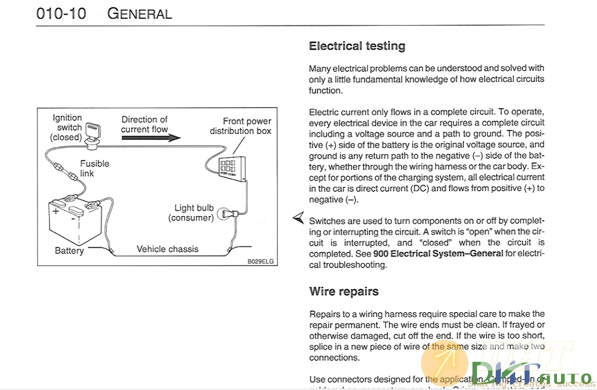 Porsche-911-1984-1989-Workshop-Manual-3.png