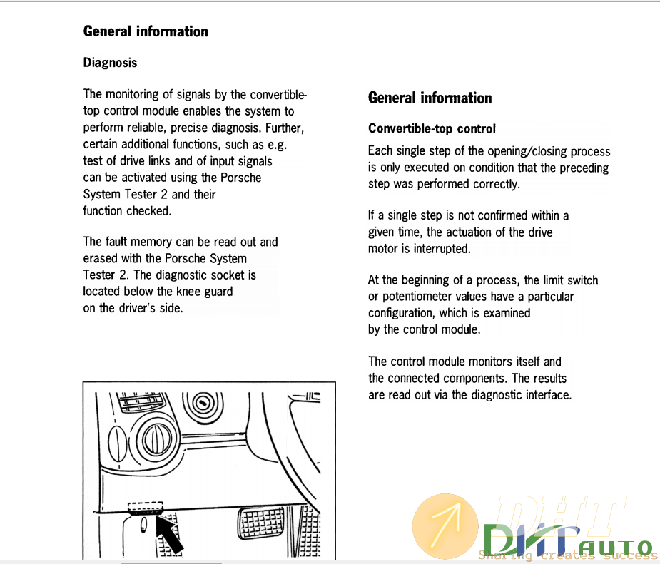 Porsche-996-Workshop-Manual-996-Group-0-Diagnosis-From-61-2.png