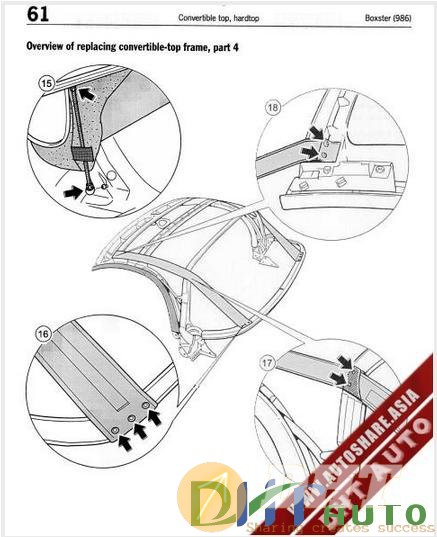 Porsche_Boxster_Workshop_Manual–Body_Exterior.jpg