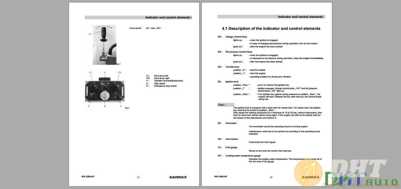 Rammax RW2900-HF Operating and Service Instruction Spare Parts List-1.png