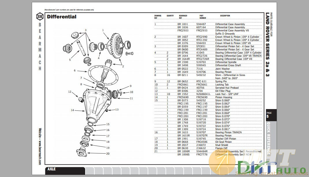 Rand Rover Series 2a & 3 Parts Catalogue-2.jpg