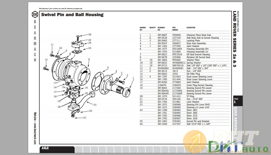 Rand Rover Series 2a & 3 Parts Catalogue.jpg