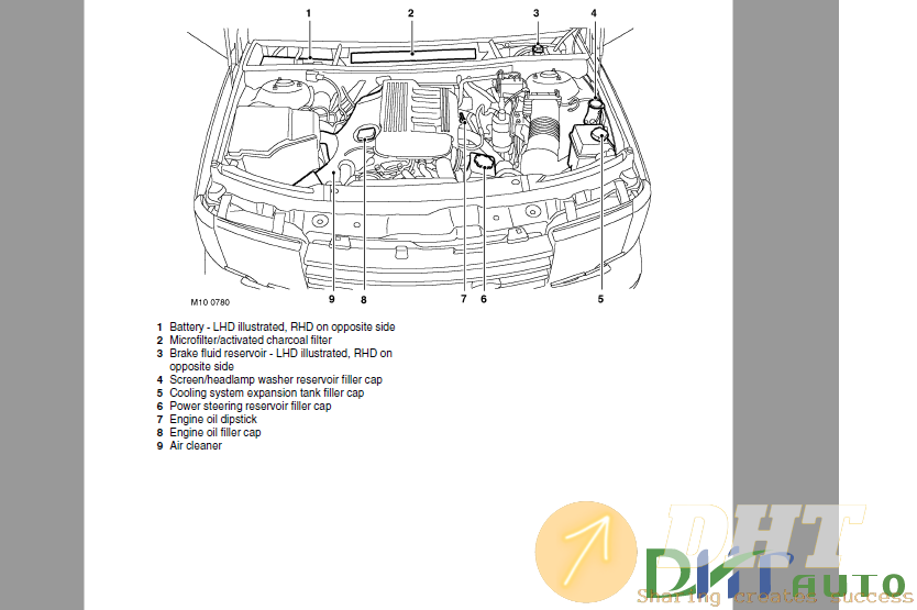 Range Rover L322 MY02 Workshop Manual 4.png