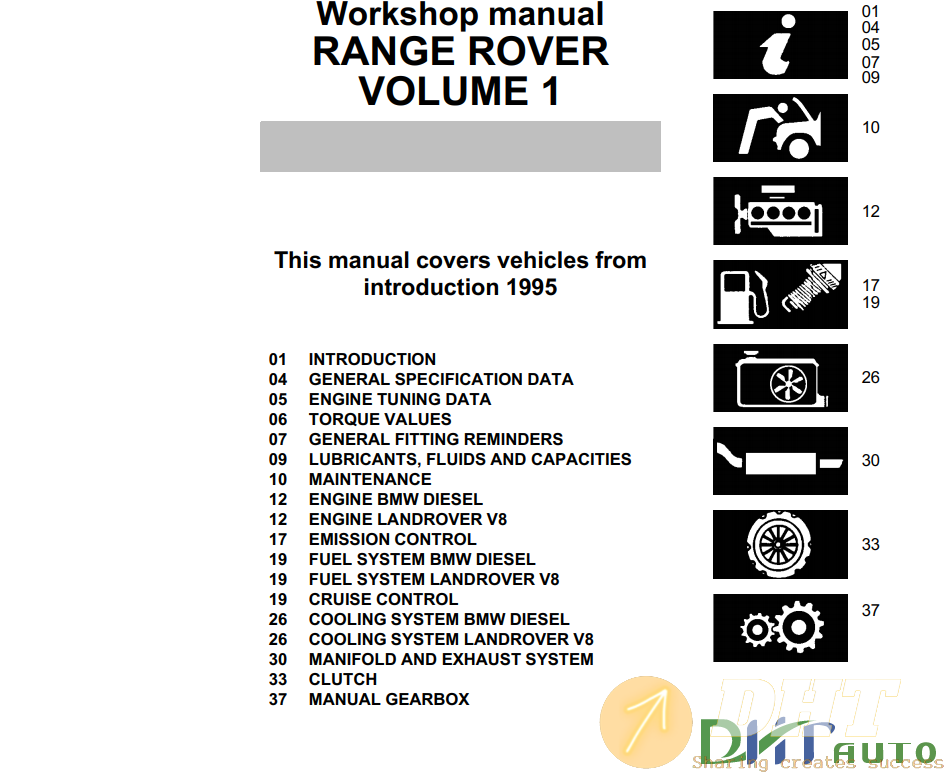 Range-Rover-Workshop-Manual-from-1995-2.png