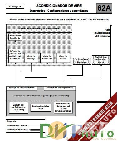 Renault_Clio_air_conditioning_workshop_manual.jpg
