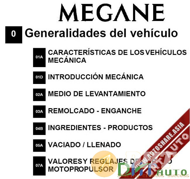 Renault_Megane_II_2002-2008_workshop_manual_Spanish_version-1.jpg