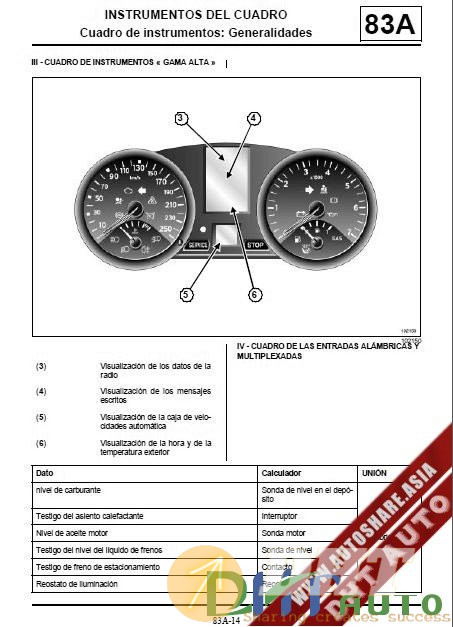 Renault_Megane_II_2002-2008_workshop_manual_Spanish_version-2.jpg