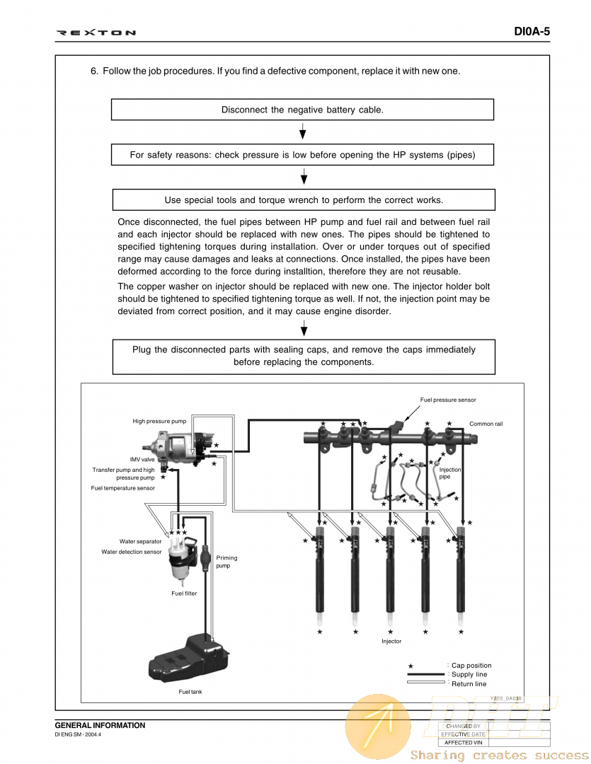 Rexton_Service Manual_ENGINE_8.png