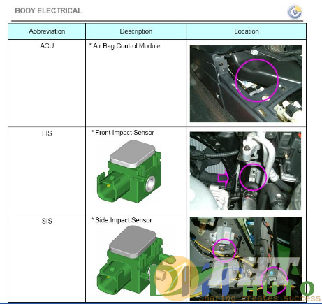 Santafe_service_training_new_models-2.png