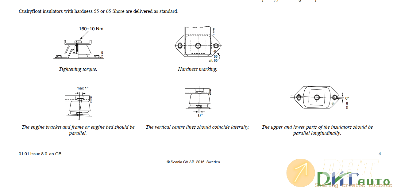 Scania-DC13-Shop-Manual-5.png