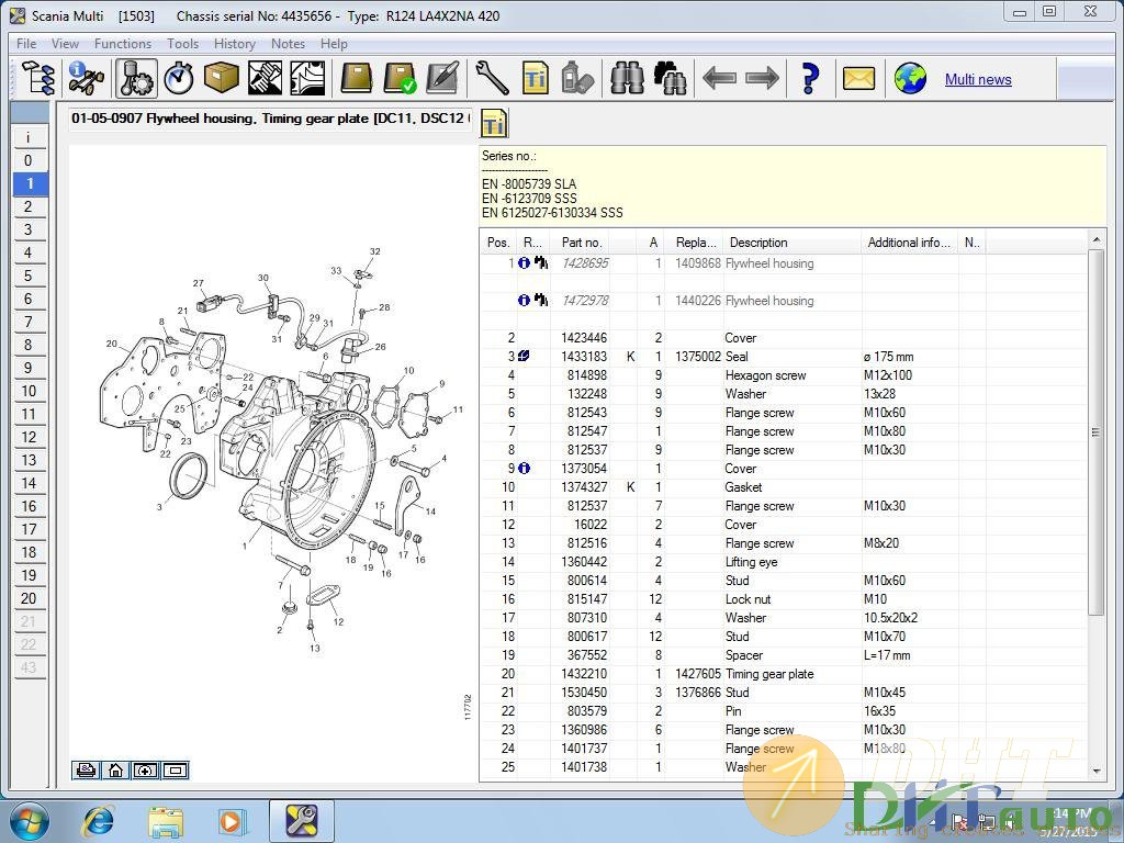 SCANIA Multi [03.2015] Multilanguage | Automotive Software, Repair ...