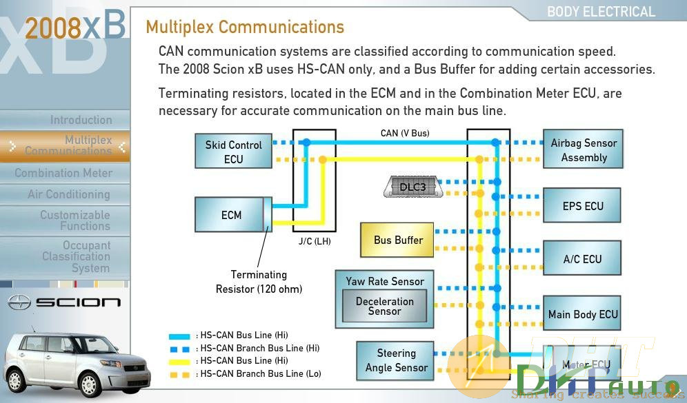 Scion_XB_2008_Technical_Preview-4.jpg