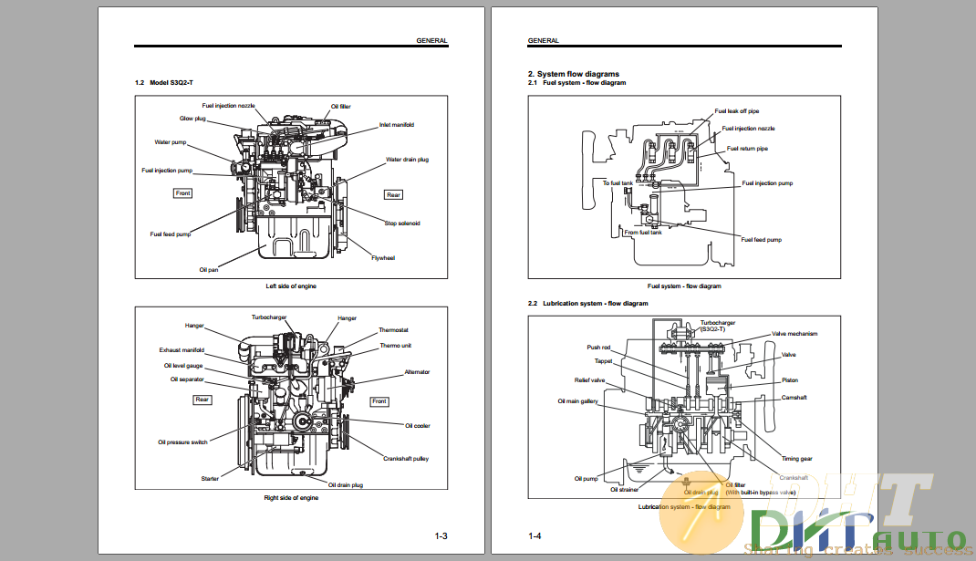 Service Manual Of MITSUBISHI Diesel Engine S3Q2-S3Q2-T-.png