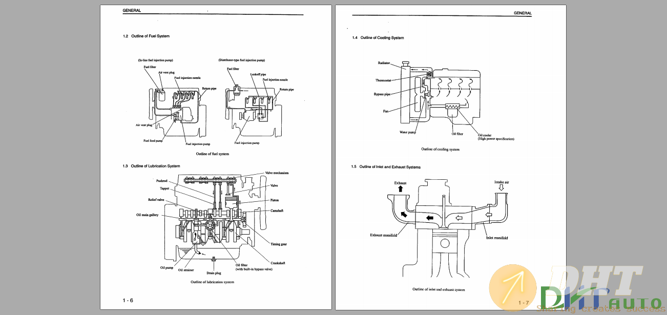 Service Manual OF MITSUBISHI Diesel Engine S4Q-S4Q2-1.png