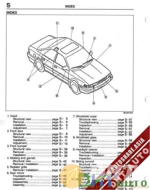 Service_Manual_Body_Mazda_626-2.jpg