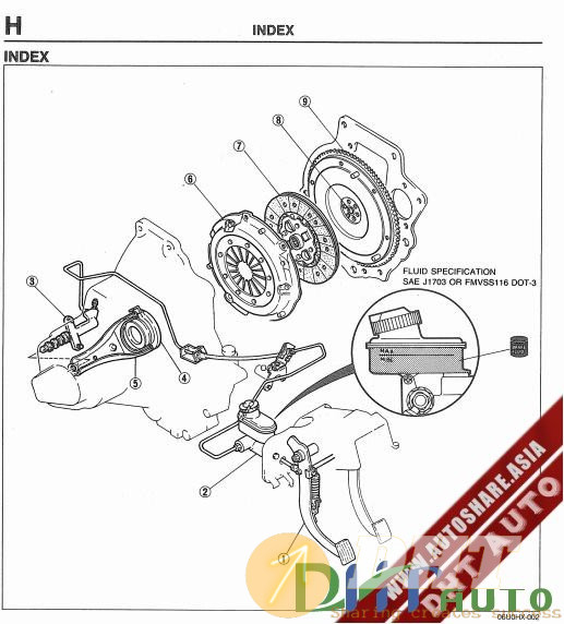 Service_Manual_Clutch_Mazda_626-2.jpg