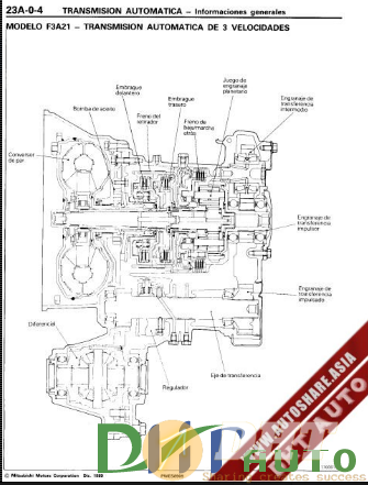 Service_Manual_For_Galant_Automatic_Gearbox-MF-2.png