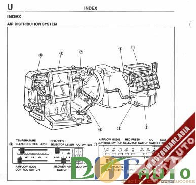 Service_Manual_Heater_And_Air_Conditioning_Systems_Mazda_626-2.jpg