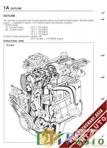 Service_Manual_Mazda_626_1987-1.jpg