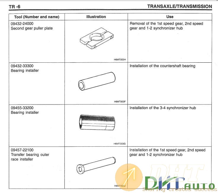 Shop_manual_hyundai_h1_2002-2.jpg