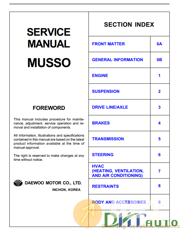Ssang-Yong-Musso-Service-Manual-1.png