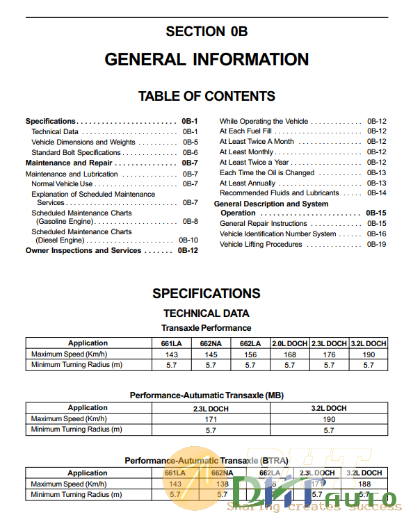Ssang-Yong-Musso-Service-Manual-2.png