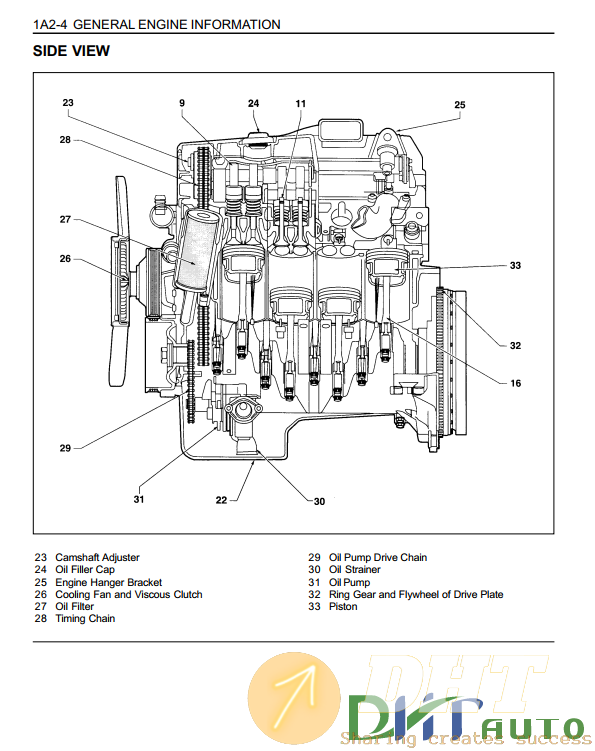 Ssang-Yong-Musso-Service-Manual-4.png