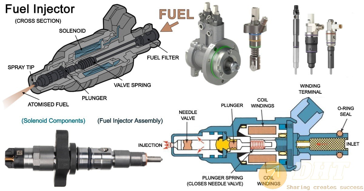 Structure Fuel Injector.jpg