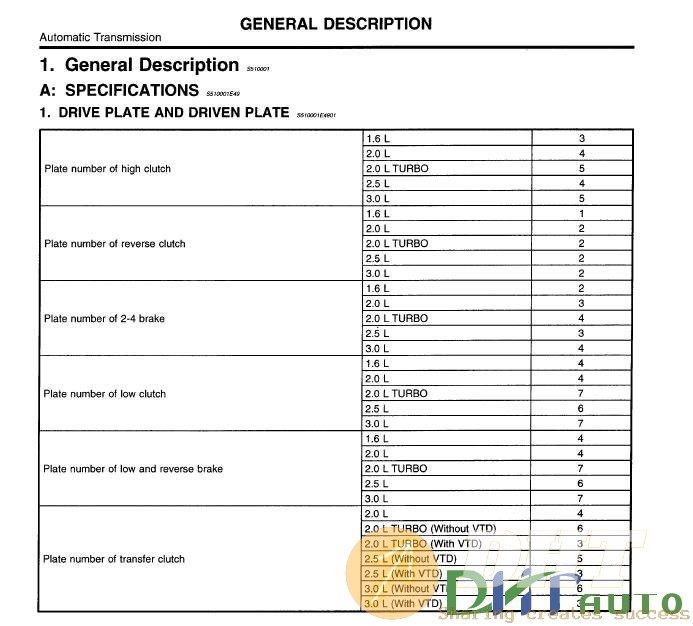 Subaru_Forester_1999-2002_Service_Repair_Manual-1.jpg