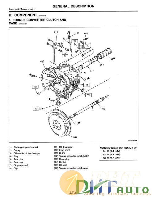 Subaru_Forester_1999-2004_Service_Repair_Manual-1.jpg