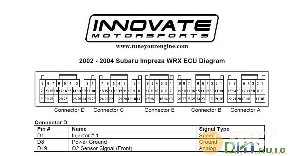 2002 deals wrx ecu