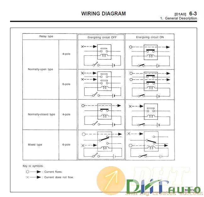 Subaru_Legacy_1999_Service_Manual-2.jpg