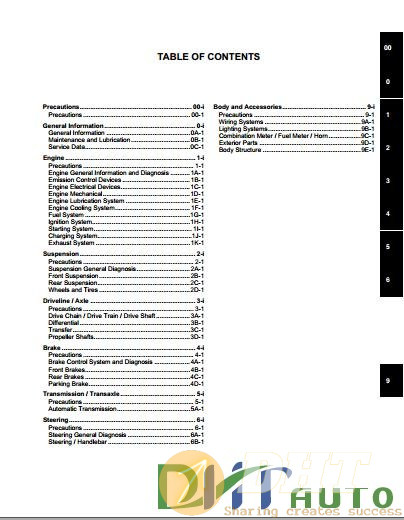 Suzuki KingQuad ATV Repair Manual.jpg
