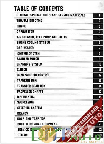 Suzuki_LJ80-LJ81_service_manual-1.jpg